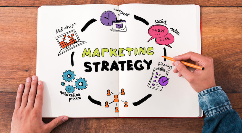 Marketing for Startups: A business within your business